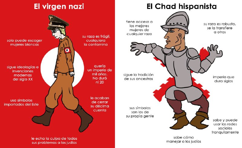 virgen nazi vs chad hispanista